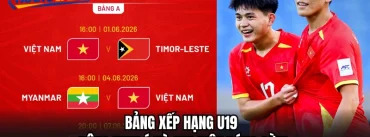 Bảng xếp hạng U19 Đông Nam Á